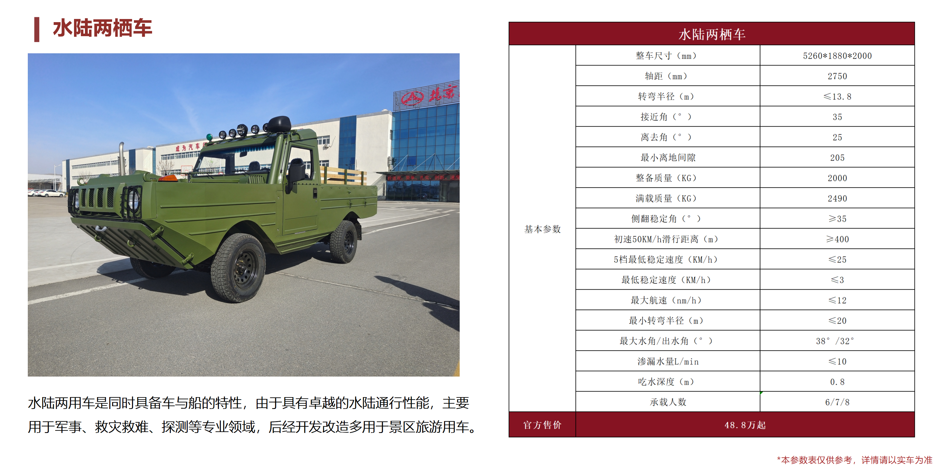 北汽森防車系列產(chǎn)品手冊(cè)（23年10月）_01.png